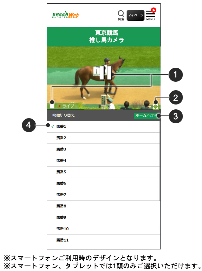 推し馬カメラ 単画面表示イメージ
